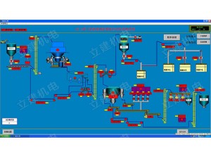 砂漿站DCS中控系統(tǒng)