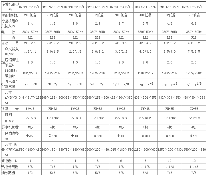 比澤爾制冷機組參數表