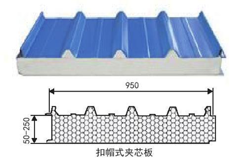 瓦楞板聚氨酯